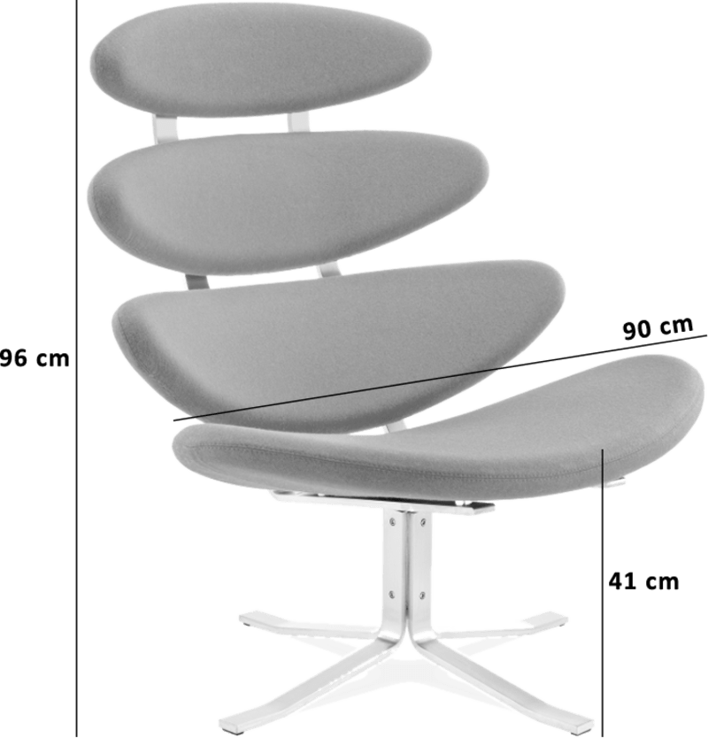 Der Corona-Stuhl